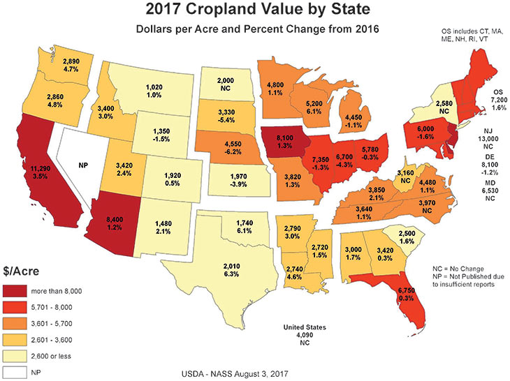 2017 cropland value by state